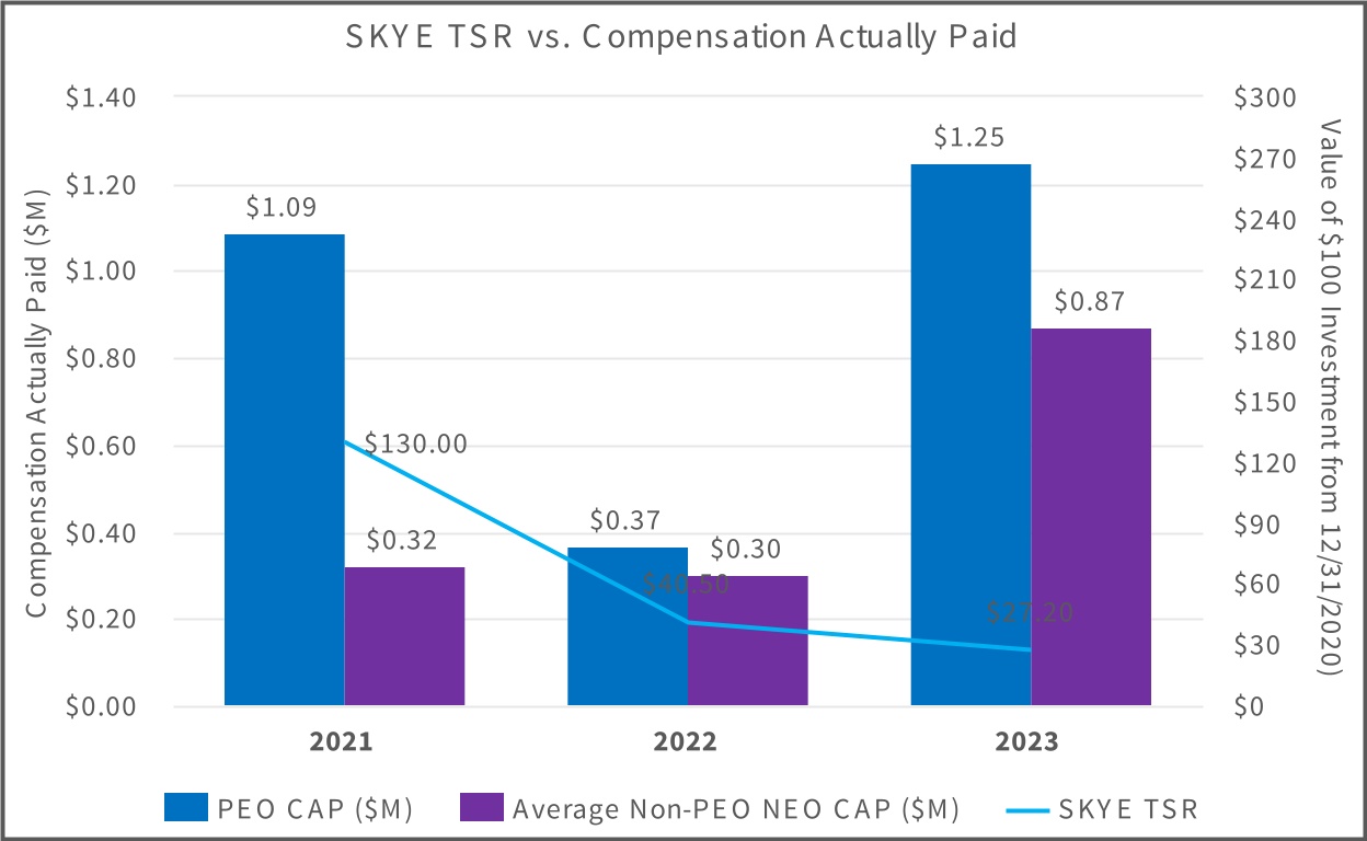 chart-6bc659332af649b6828.jpg