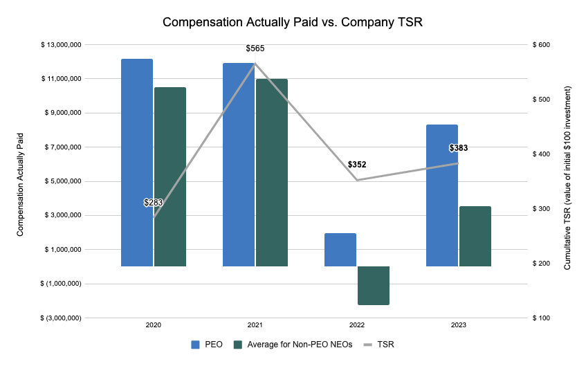 2024 CAP v. TSR.jpg