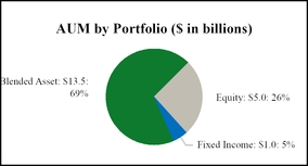 chart-bf7a214cecac504ca7d.jpg