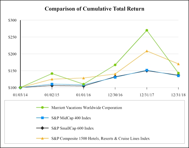 chart-d56bd4127a2a26093bd.jpg