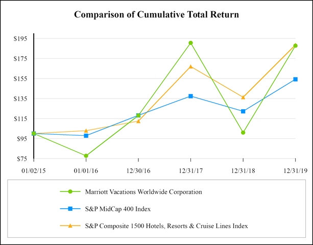 chart-1da4b5881d015905b1c.jpg