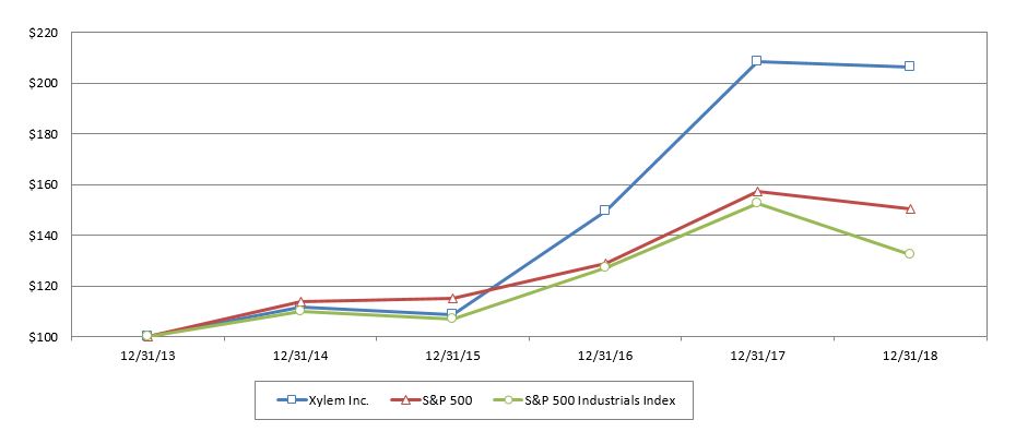 graph2018.jpg