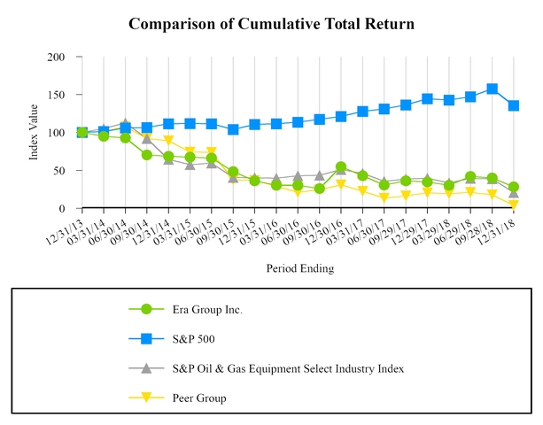 chart-e7c519c9344753aebb1.jpg