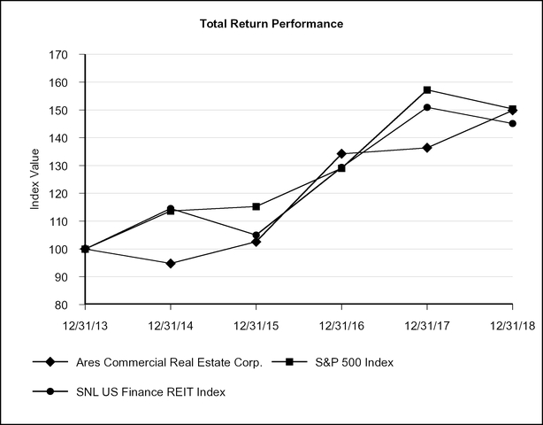 chart-7077f37497205e7fa2b.jpg