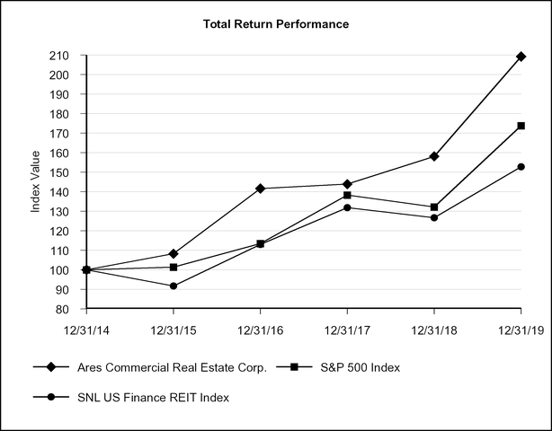 chart-e707ece5a743534e981.jpg