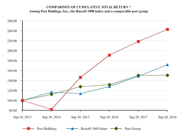 chart-2e0261cc0f9f5c05a36.jpg