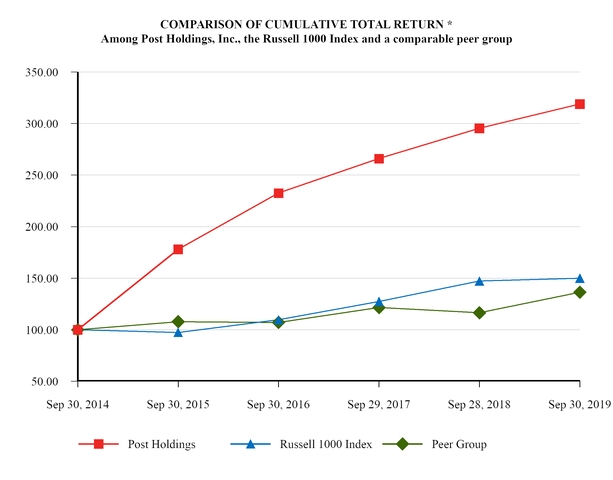 chart-bf18bf3cbc01543bb8d.jpg