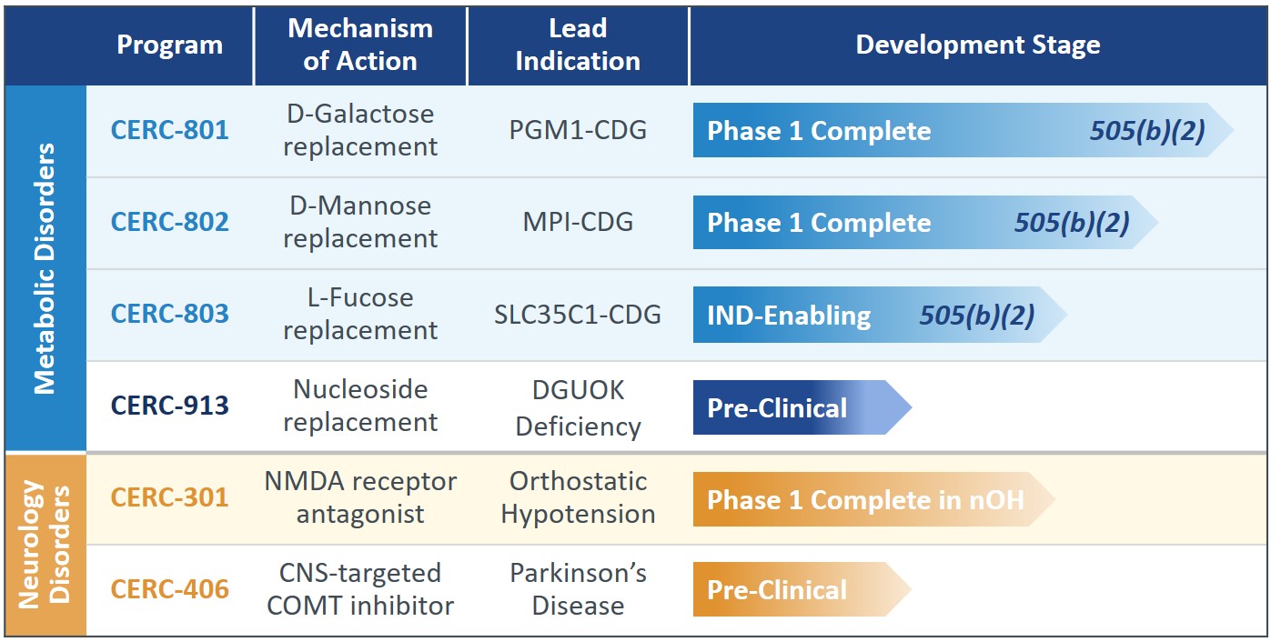 pipeline10q32019.jpg