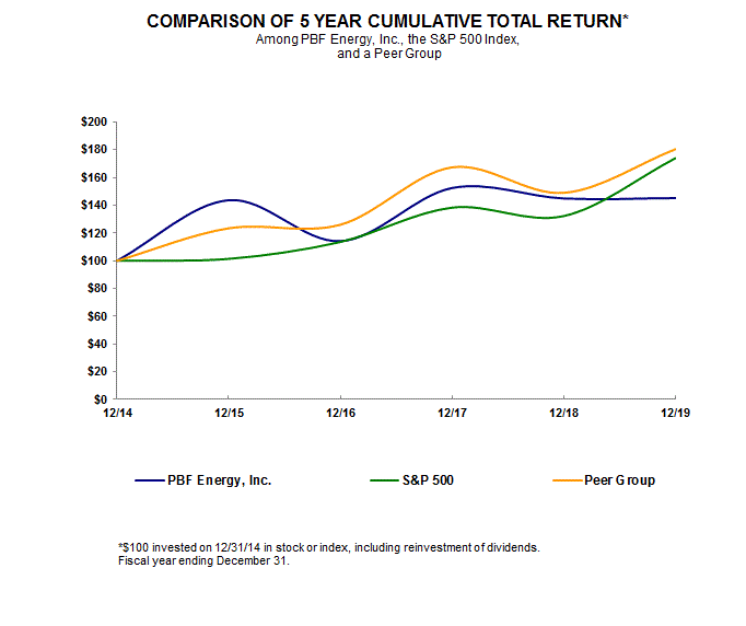 a5yeargrapha09.gif