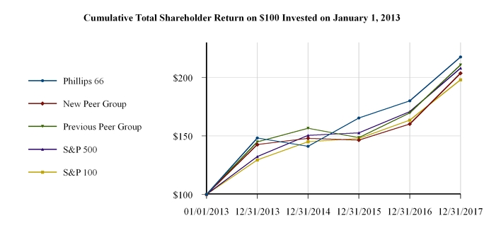 chart-d951c480e5999fe5e9f.jpg