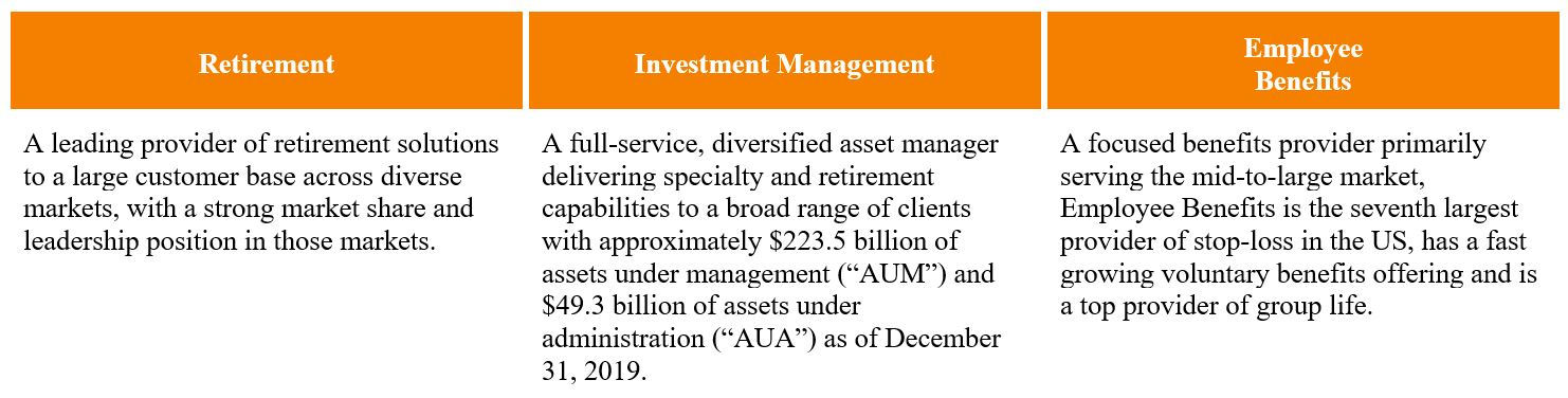 businesssegments2019a02.jpg