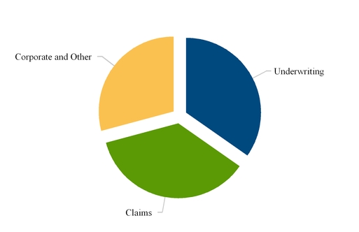 atlas2015form_chart-57775a02.jpg