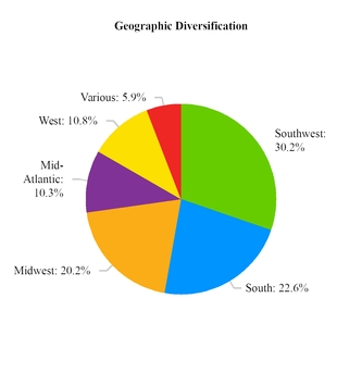 chart-409e345094b1c536cb9.jpg