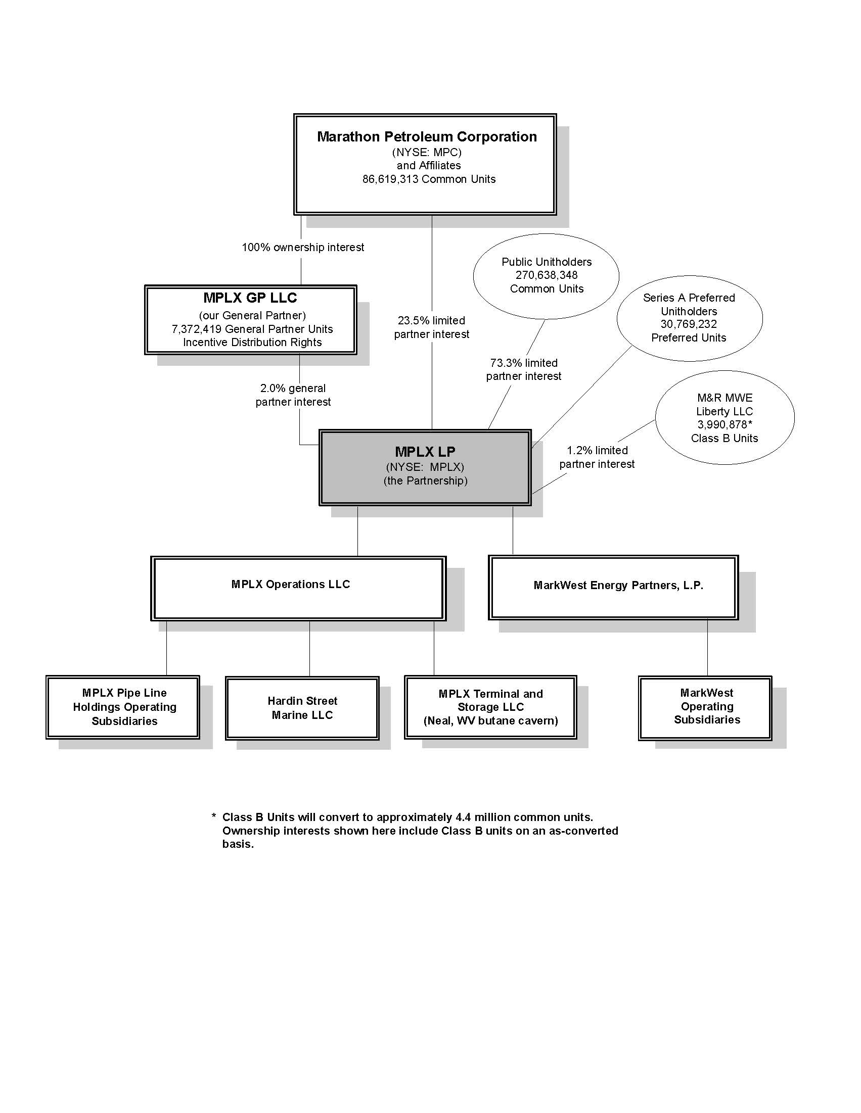 orgstructure201610ka02.jpg