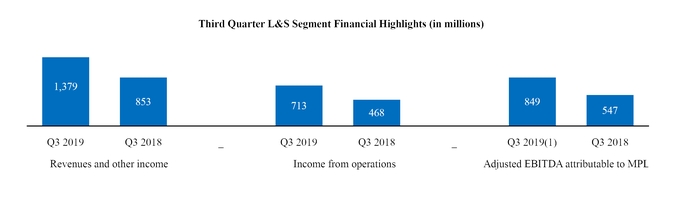 chart-3c4575e75a0d180d8f5.jpg