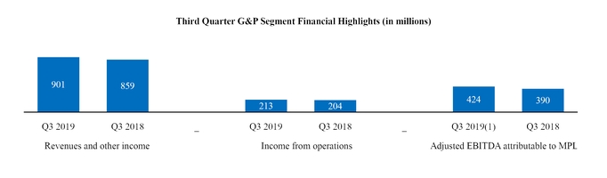 chart-df8b18bc435585643e6.jpg