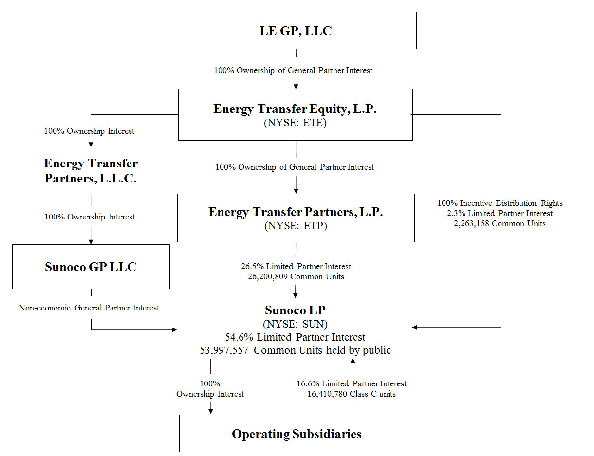 a2017orgchart.jpg