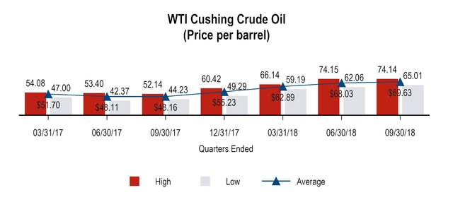 chart-3841031a53915259b7ca04.jpg