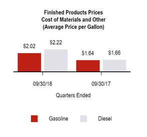 chart-e2a8fe8d732b820e974a04.jpg