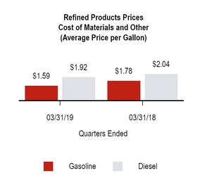 chart-26531438511b5681ab2.jpg