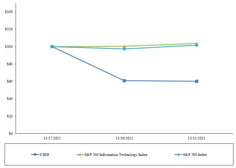 a2021_stockperformancegrapha.jpg