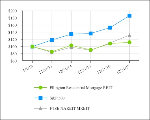 chart-ec28e71c931fb1ea562.jpg