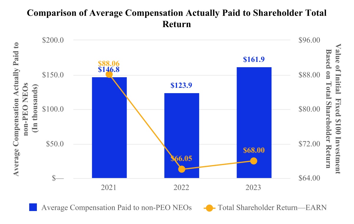 chart-a4fcb8cb9bfa4ad6897.jpg