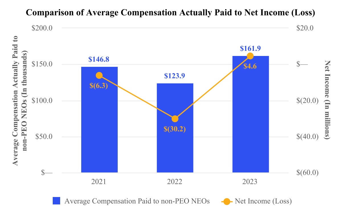 chart-fa0c4b99f5af4a0f9f5.jpg