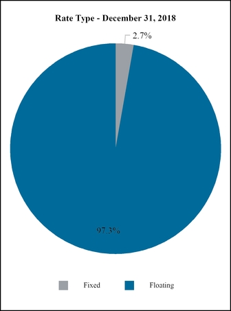 chart-ca40b085fe42c75d9e8.jpg