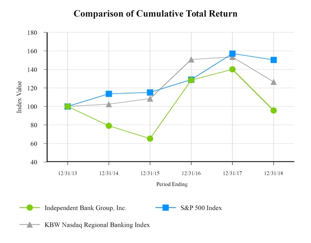 chart-50a1be99a2b65b9183d.jpg