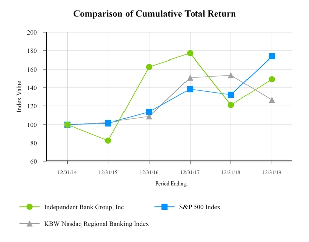 chart-c15c2564b04f5a8e9f7.jpg