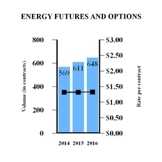 ice2016123_chart-14776.jpg