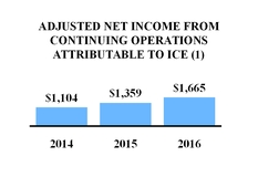 ice2016123_chart-15099.jpg