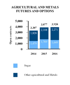 ice2016123_chart-18990.jpg