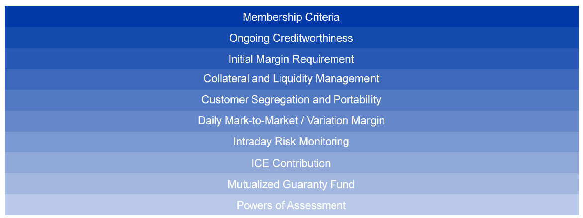 riskmanagementa01.jpg