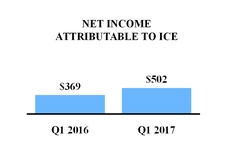 ice2017331_chart-17280.jpg