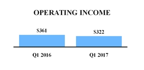 ice2017331_chart-39298.jpg