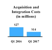 ice2017331_chart-41471.jpg