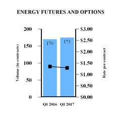 ice2017331_chart-44544.jpg