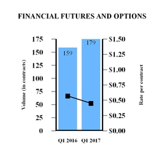 ice2017331_chart-46725.jpg