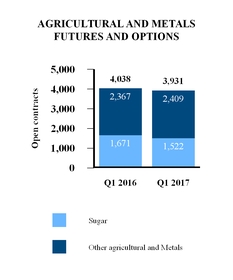 ice2017331_chart-48799.jpg