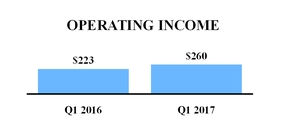 ice2017331_chart-54472.jpg