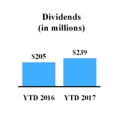 ice2017630_chart-45158.jpg