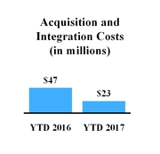 ice2017630_chart-47257.jpg