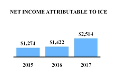 chart-7745b18bdcd556de808.jpg