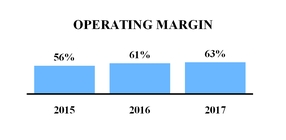 chart-789b524136715dd095d.jpg