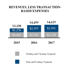 chart-e246f4e59053537394a.jpg