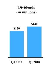 chart-02f7406a81b65100ae4.jpg