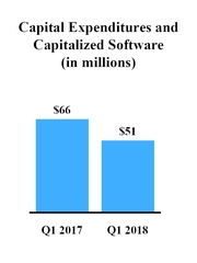 chart-04d0e0b69aa5547cbed.jpg