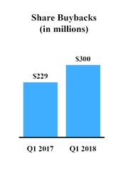 chart-20e7a507279a5bacb46.jpg